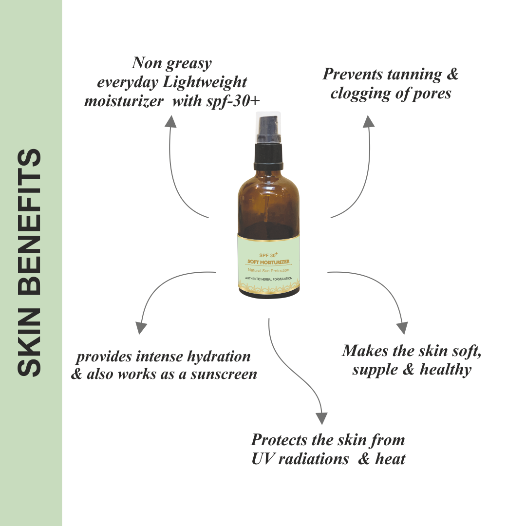 SPF 30 Soft Moisturizer