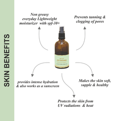 SPF 30 Soft Moisturizer