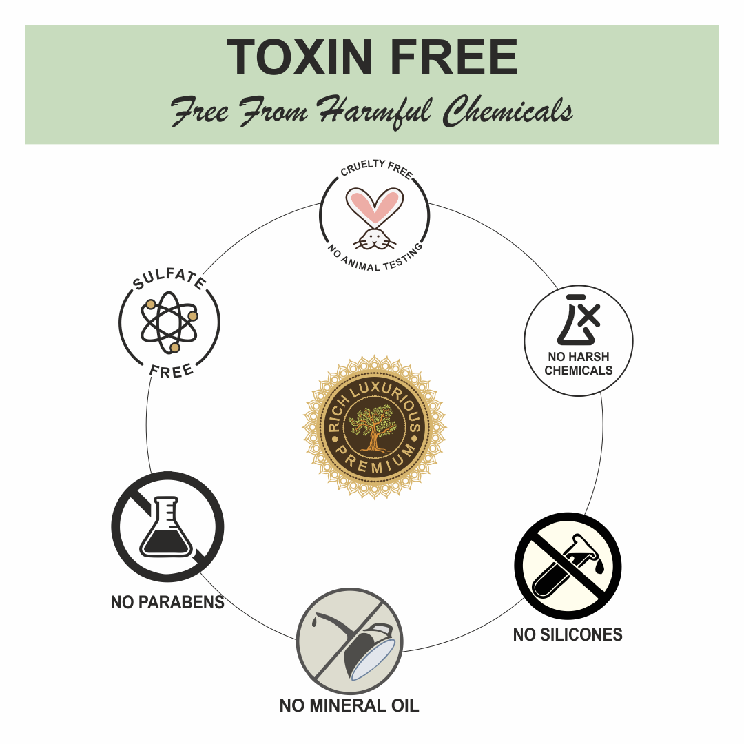 SPF 30 Soft Moisturizer