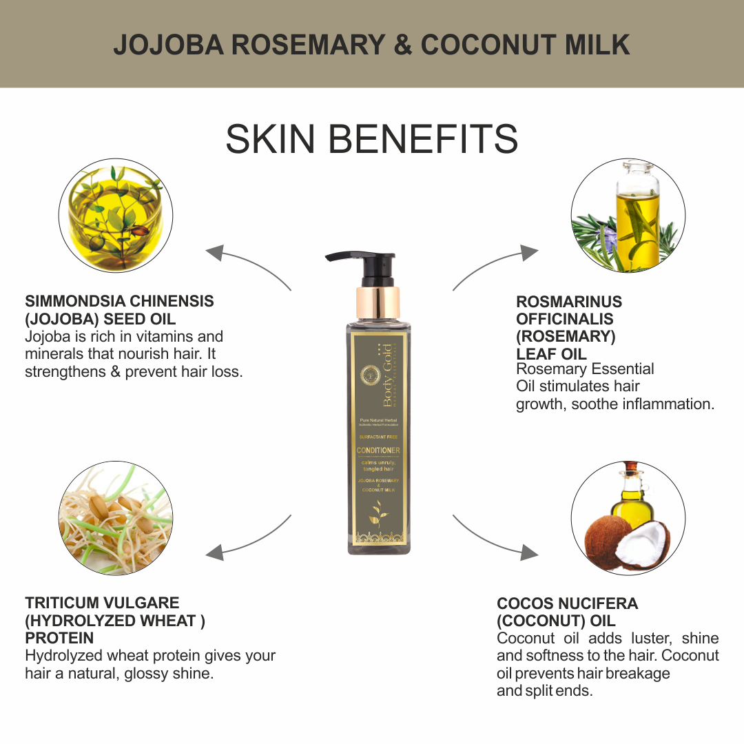 Hair Conditioner - Jojoba Rosemary & Coconut Milk