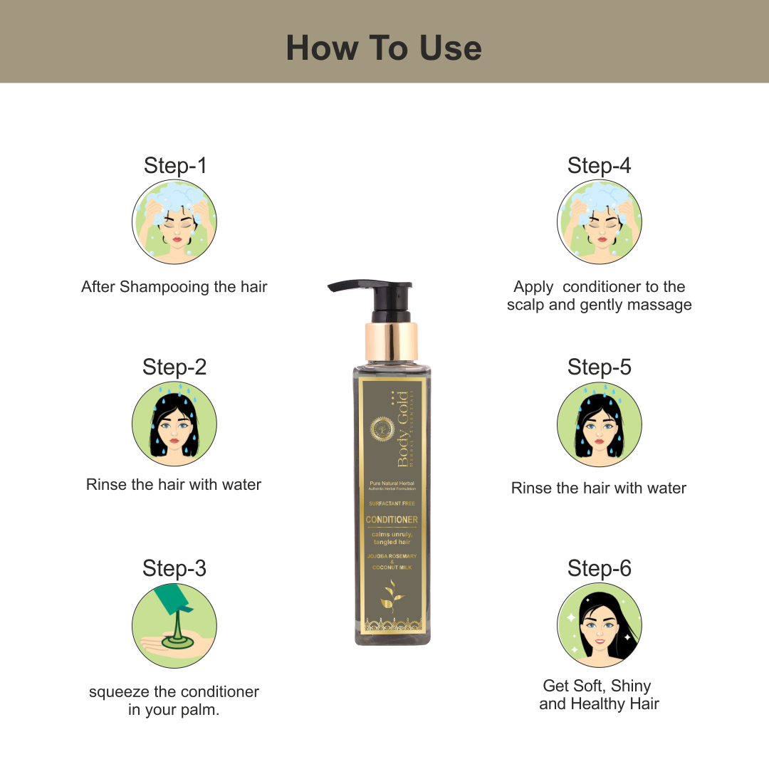 Hair Conditioner - Jojoba Rosemary & Coconut Milk