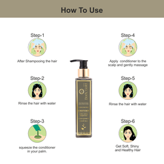 Hair Conditioner - Jojoba Rosemary & Coconut Milk