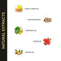 Biotin & Collagen Hair Serum