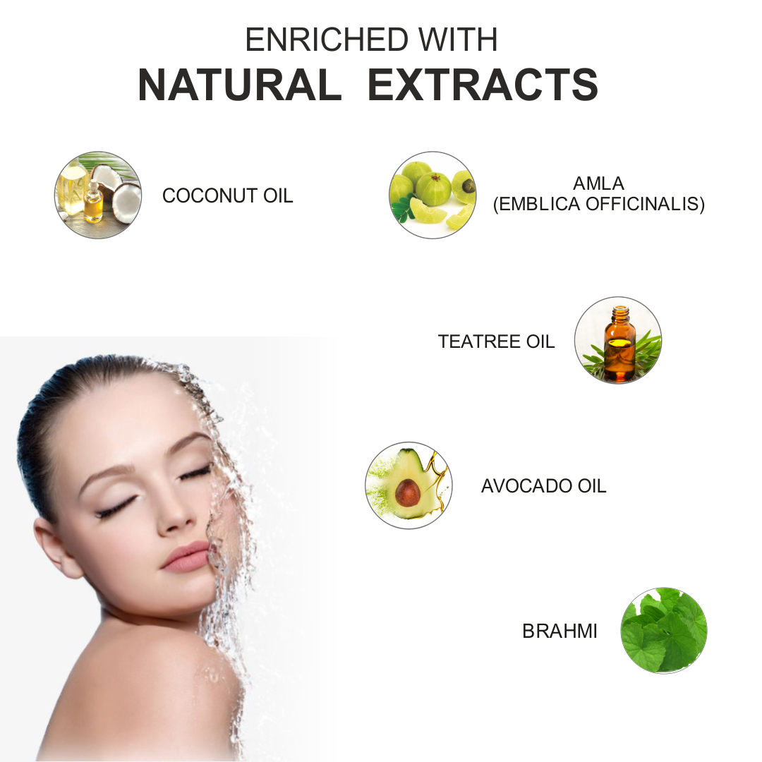 Hair Shampoo - Brazilian Keratin Therapy