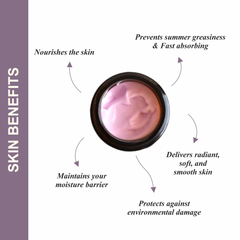 Berryliscious Body Yogurt 100GM