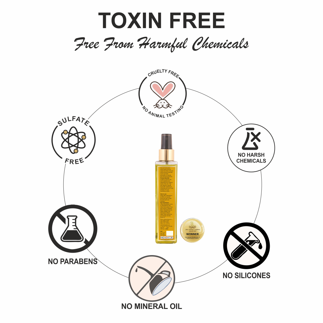 De-Stress Face & Body Mist - Kerala Lime & Sandalwood