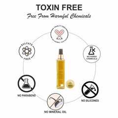 De-Stress Face & Body Mist - Kerala Lime & Sandalwood