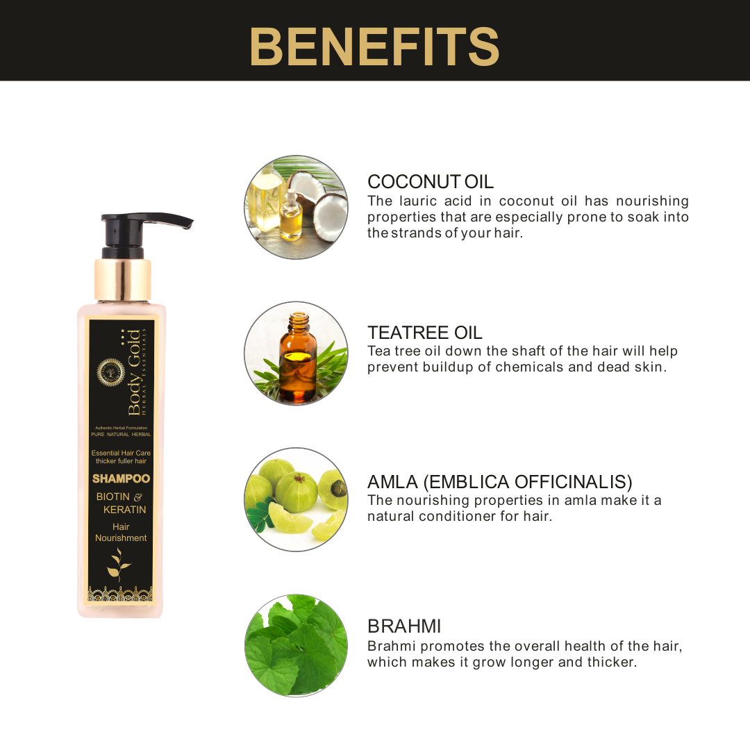 Hair Shampoo - Brazilian Keratin Therapy