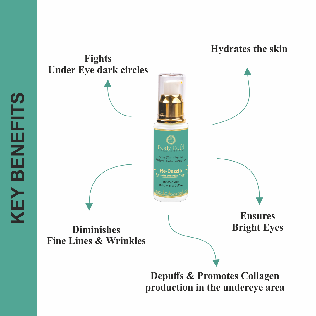 RE-DAZZLE EYE GEL WITH RETINOL HYALURONIC ACID & VITAMIN-E