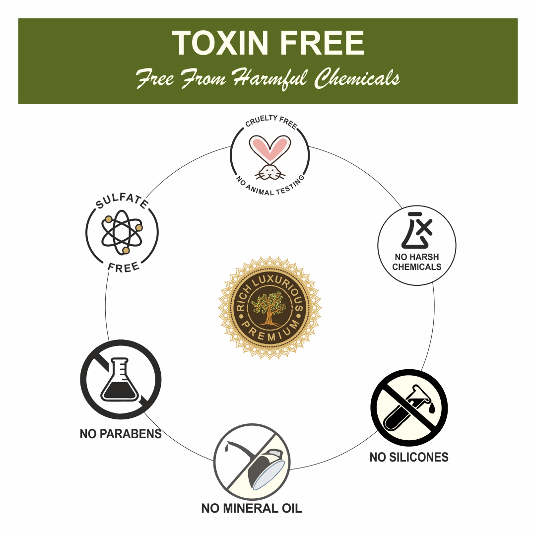 ANTI-ACNE SERUM 30Ml