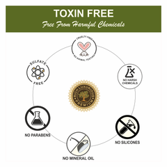 ANTI-ACNE SERUM 30Ml