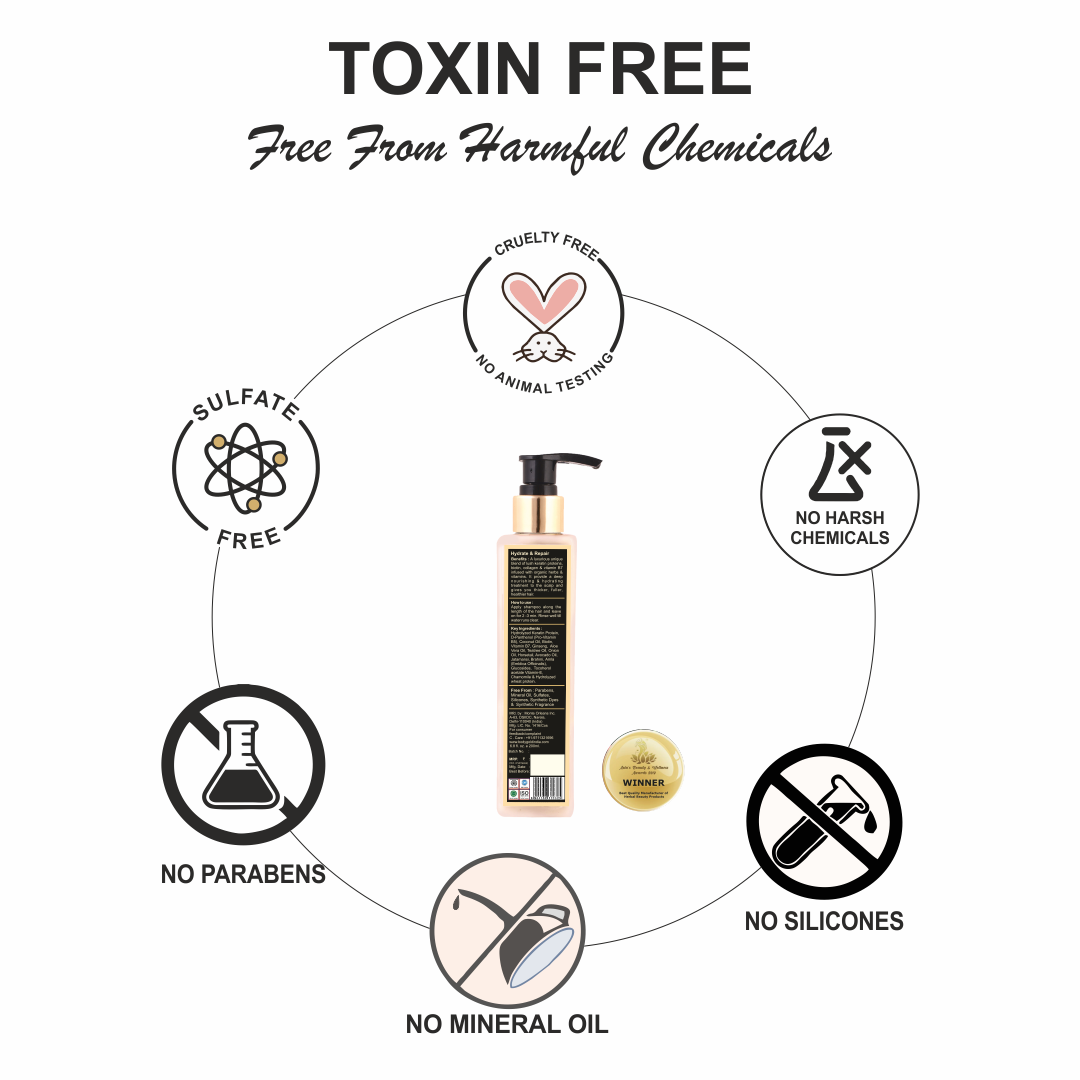 Hair Shampoo - Brazilian Keratin Therapy