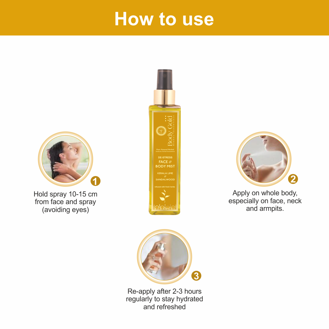 De-Stress Face & Body Mist - Kerala Lime & Sandalwood