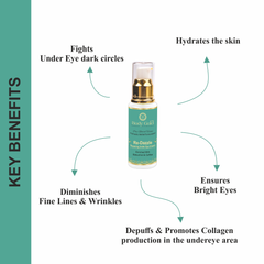 RE-DAZZLE EYE GEL WITH RETINOL HYALURONIC ACID & VITAMIN-E