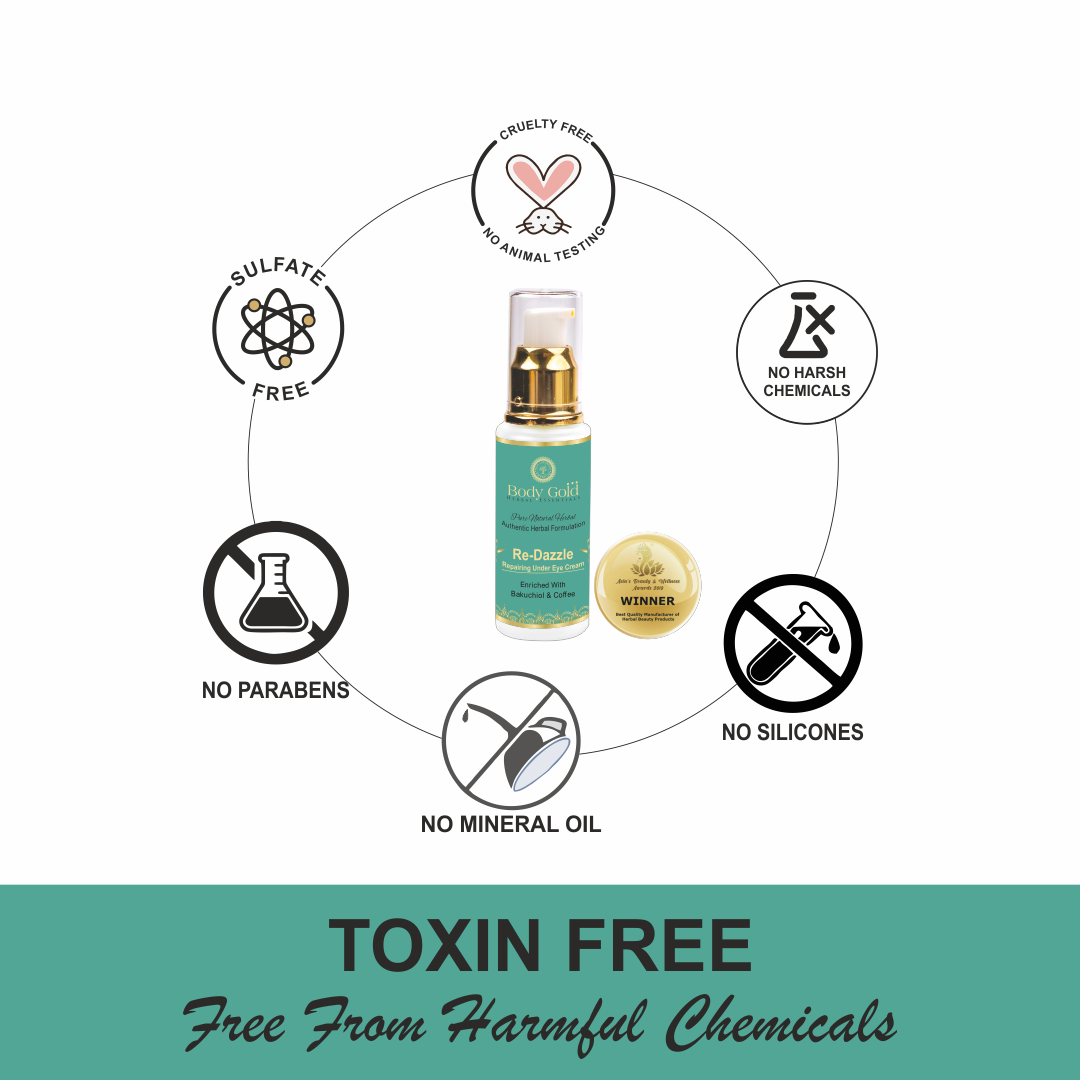 RE-DAZZLE EYE GEL WITH RETINOL HYALURONIC ACID & VITAMIN-E