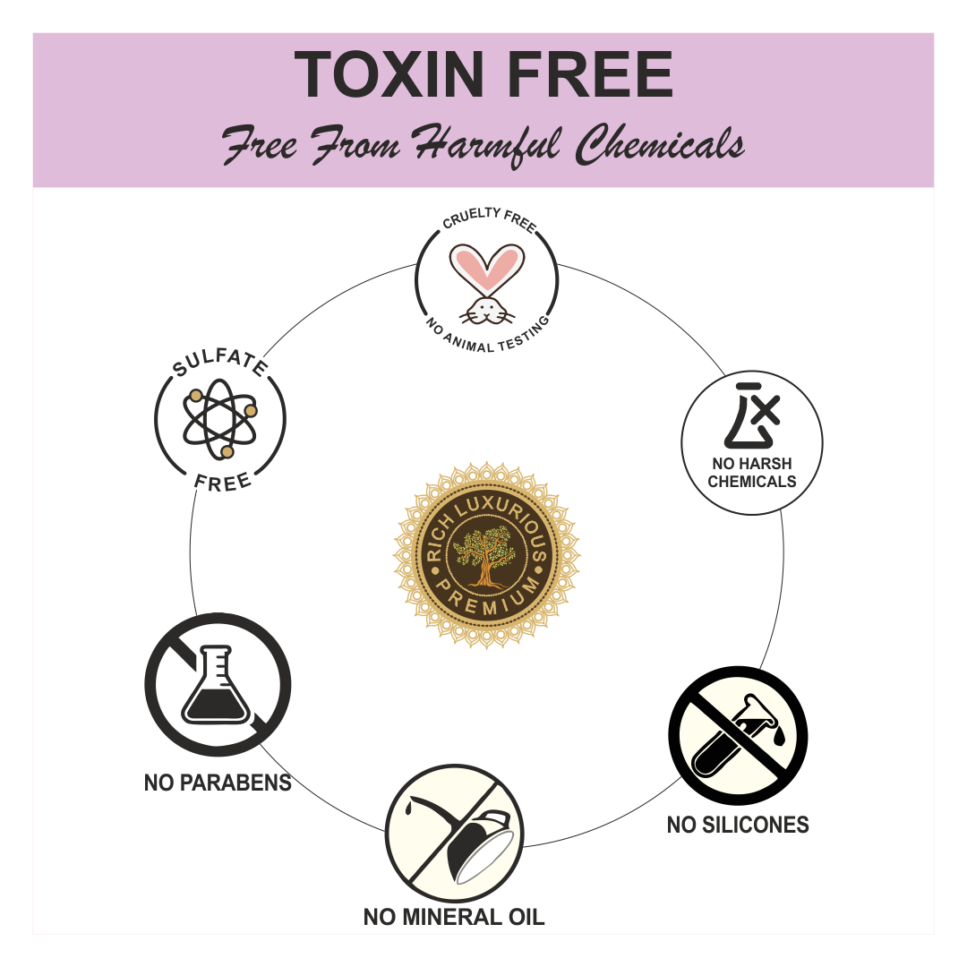 Ananda (French Lavender & Chamomile) 100ML