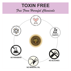 Ananda (French Lavender & Chamomile) 100ML