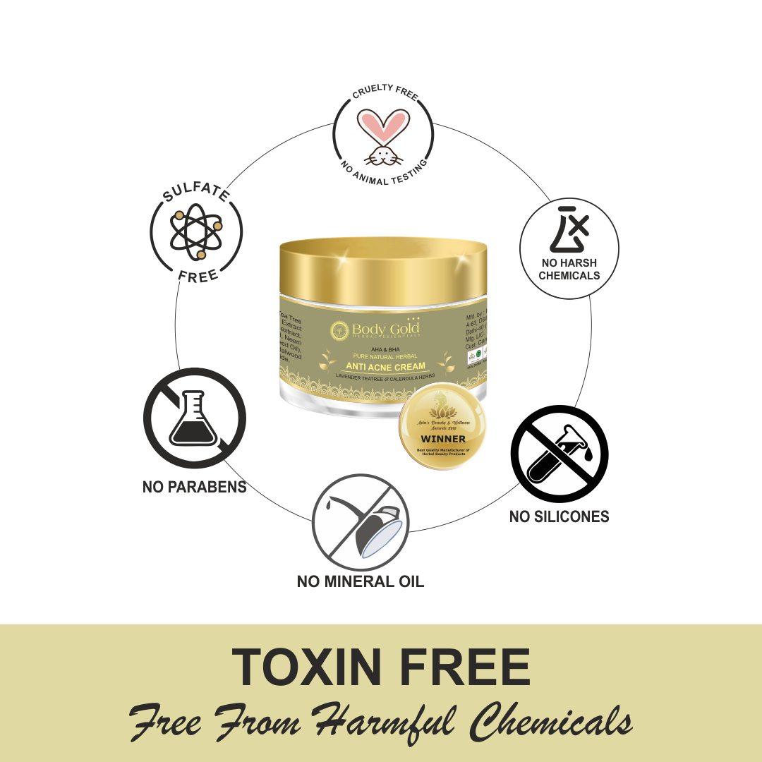 Anti Acne Cream 50GM