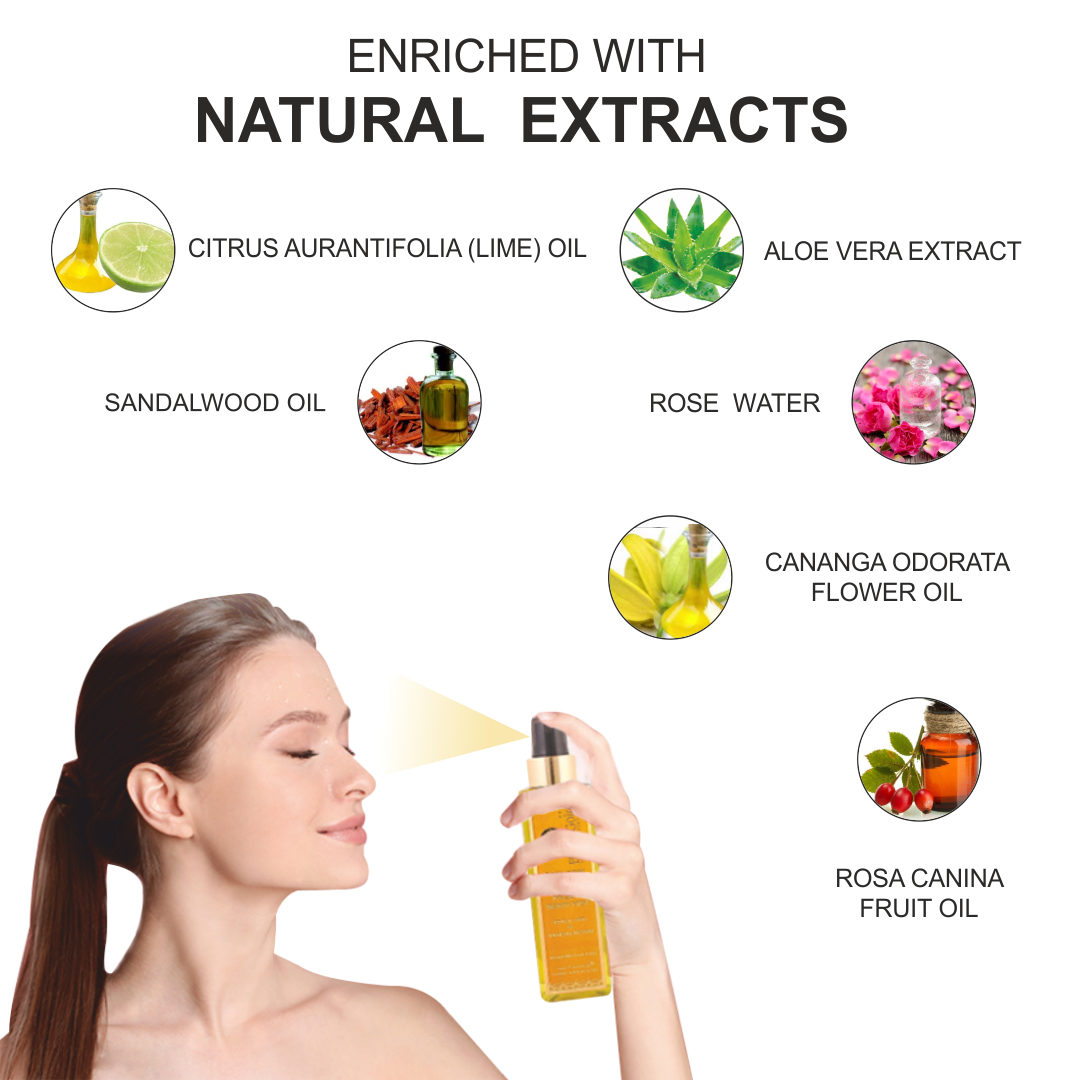 De-Stress Face & Body Mist - Kerala Lime & Sandalwood