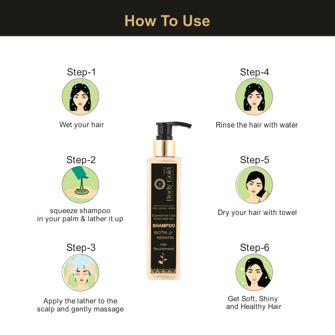 Hair Shampoo - Brazilian Keratin Therapy