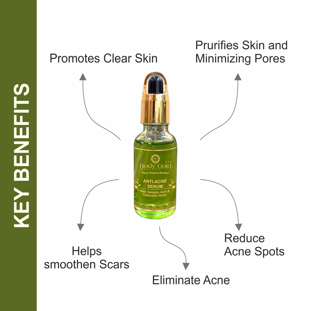 ANTI-ACNE SERUM 30Ml