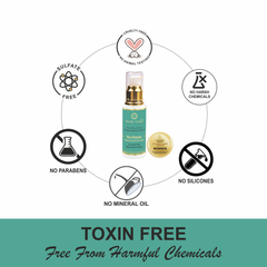 RE-DAZZLE EYE GEL WITH RETINOL HYALURONIC ACID & VITAMIN-E