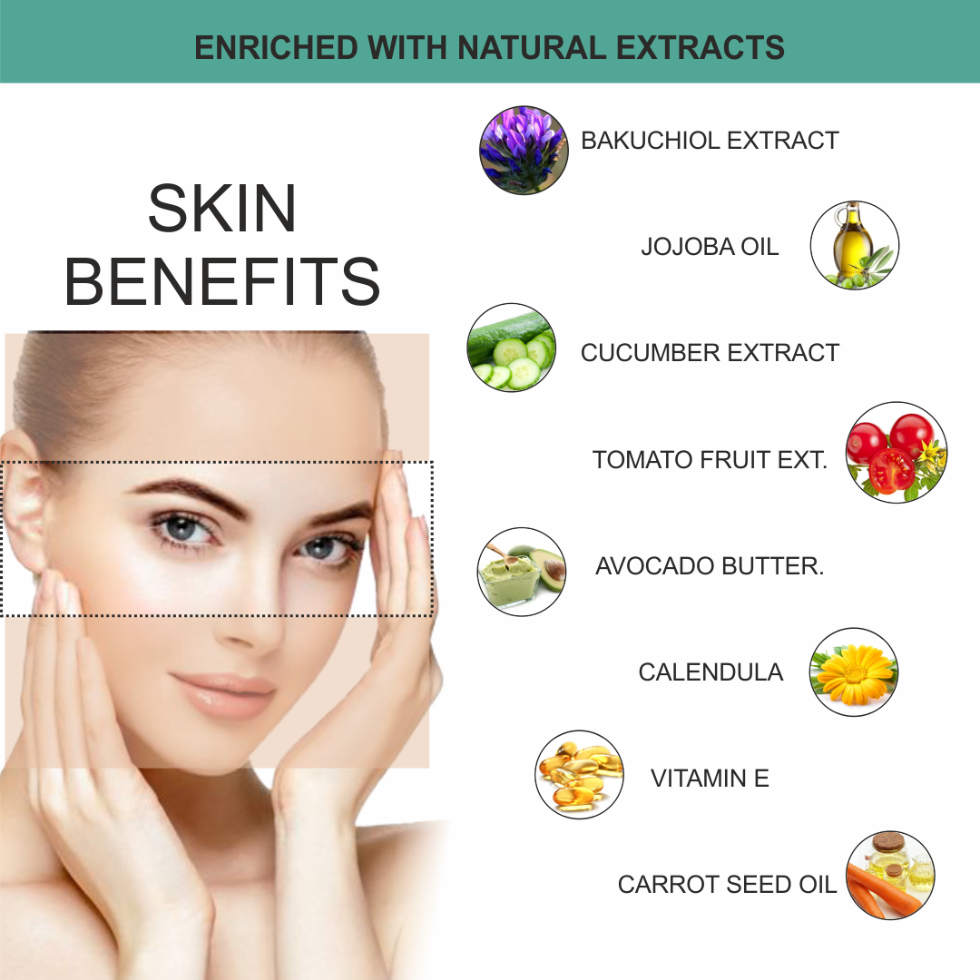 RE-DAZZLE EYE GEL WITH RETINOL HYALURONIC ACID & VITAMIN-E