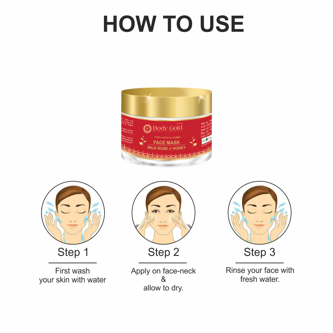 Face Masque - Milk Rose & Honey