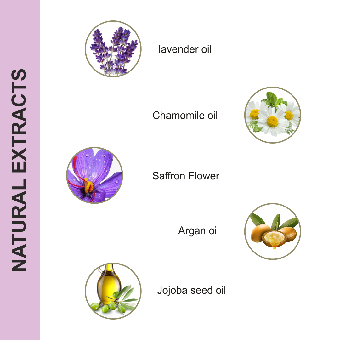 Ananda (French Lavender & Chamomile) 100ML